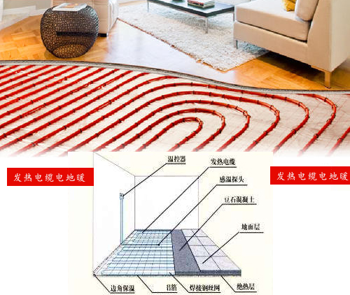 發熱電纜電地暖系統圖